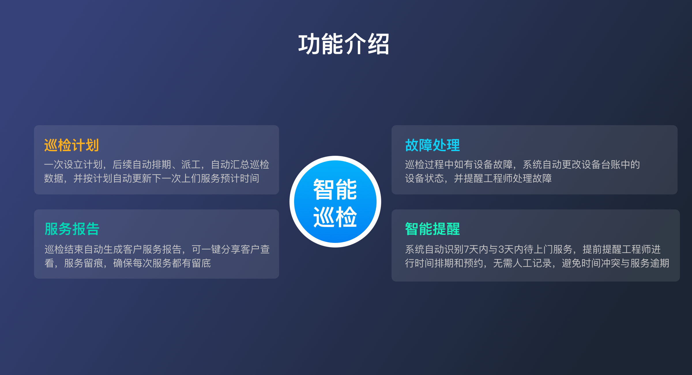 巡检维保（标准版）(1)