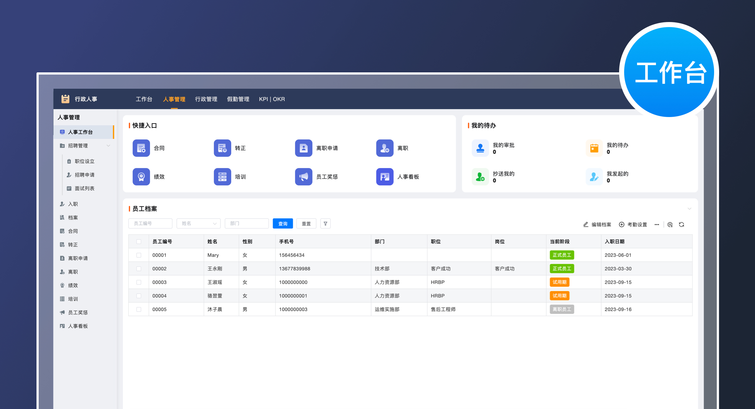 人事行政OA（专业版）(7)