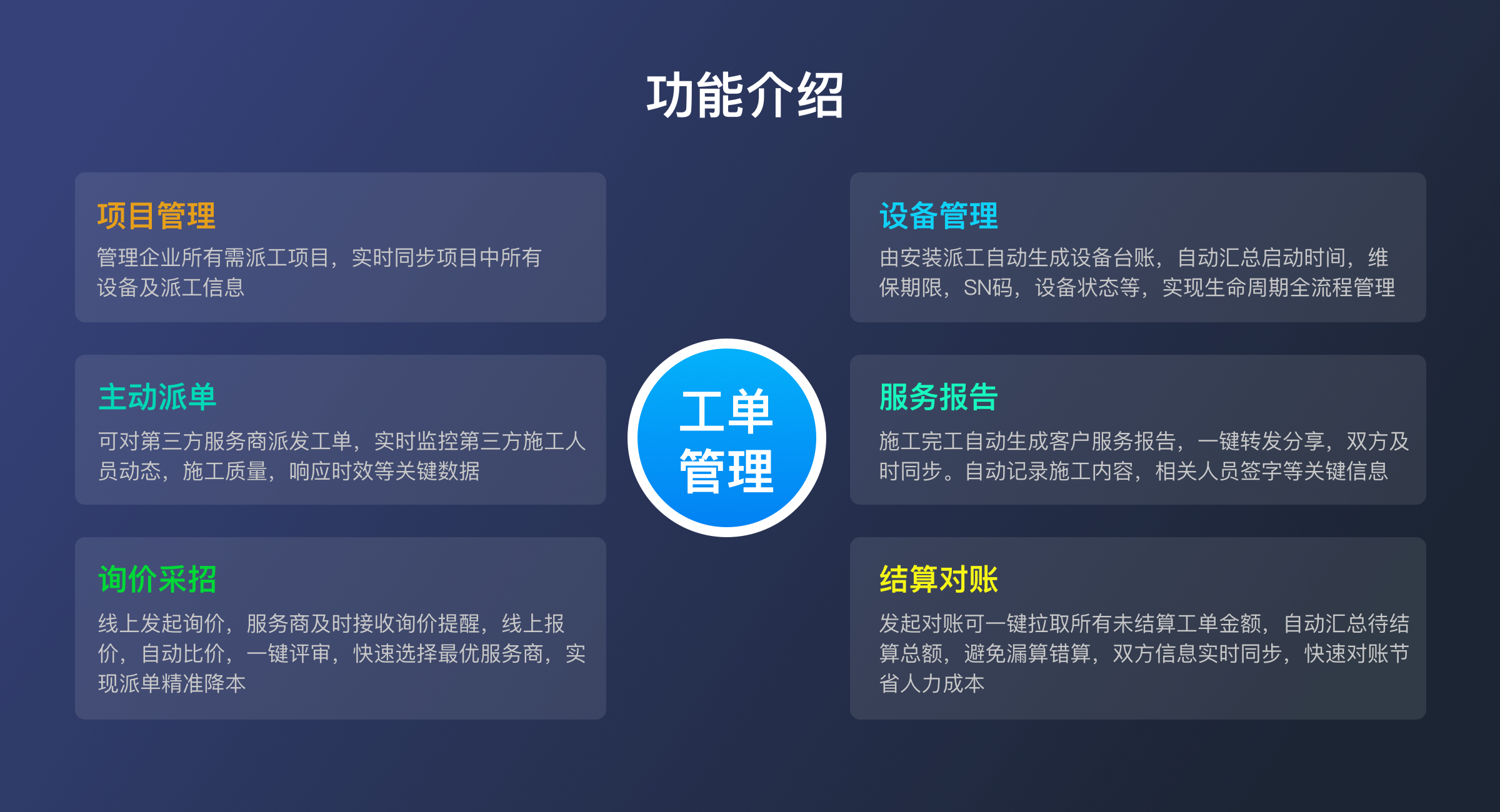 售后管理（标准版）(1)