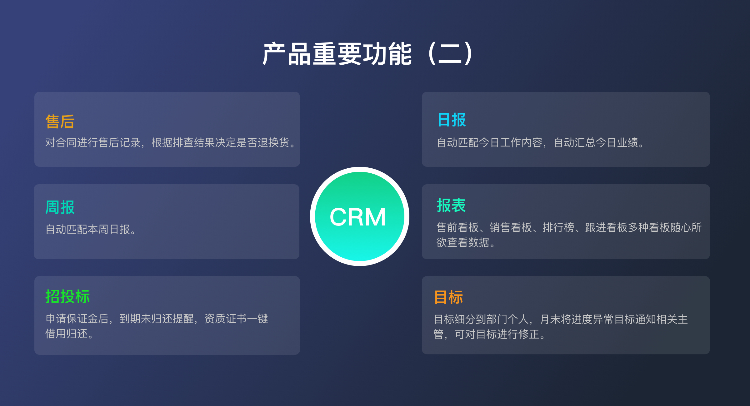 CRM（标准版）(6)