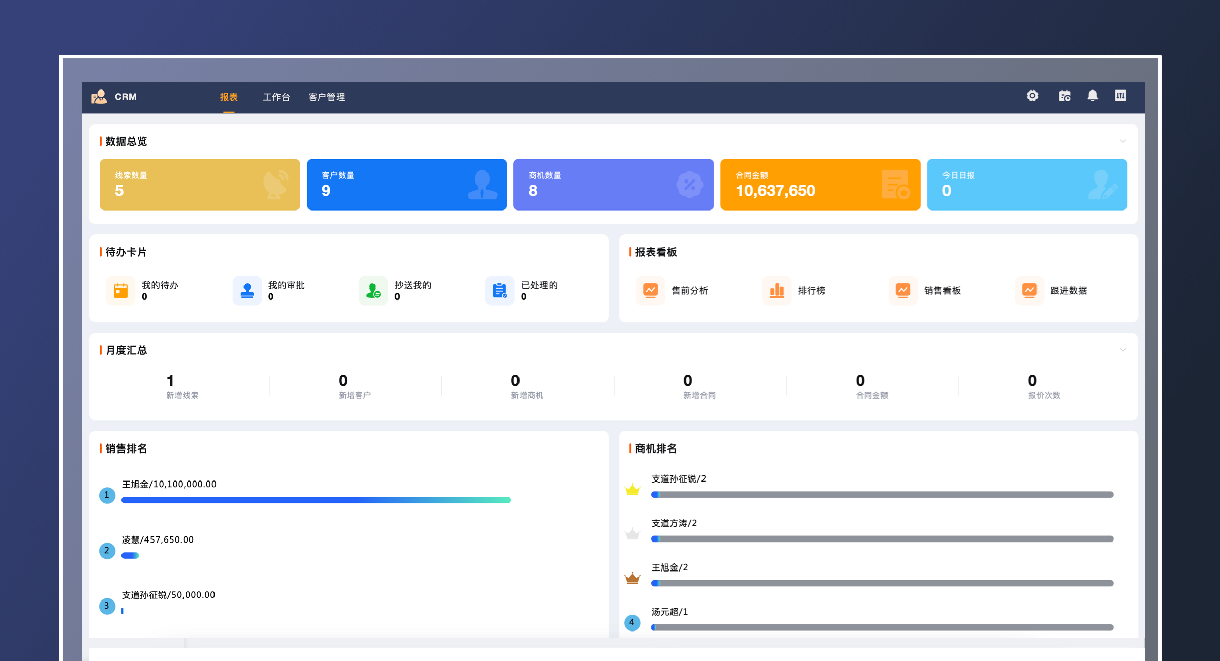 CRM（标准版）(3)