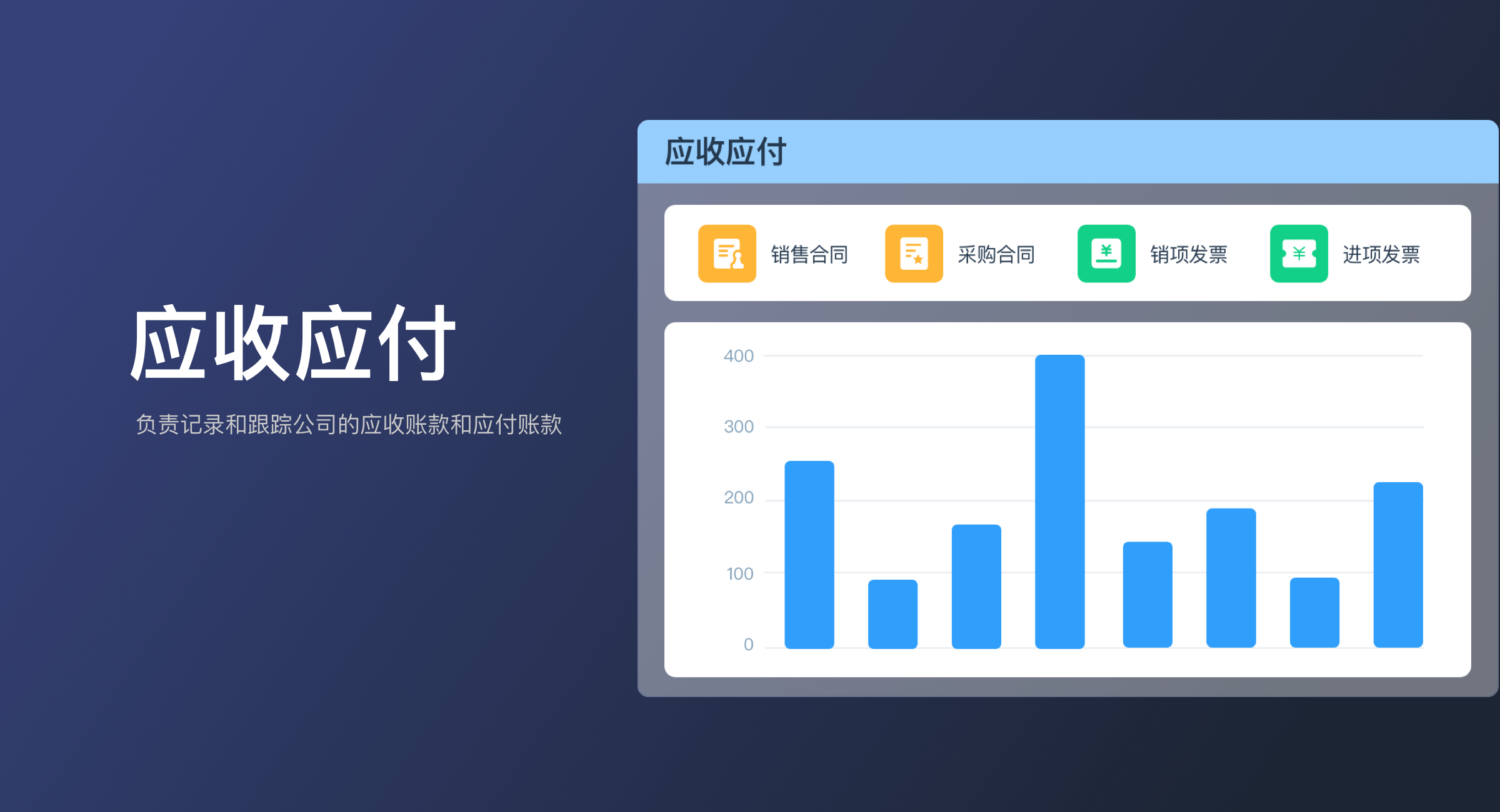 应收应付（轻量版）(0)