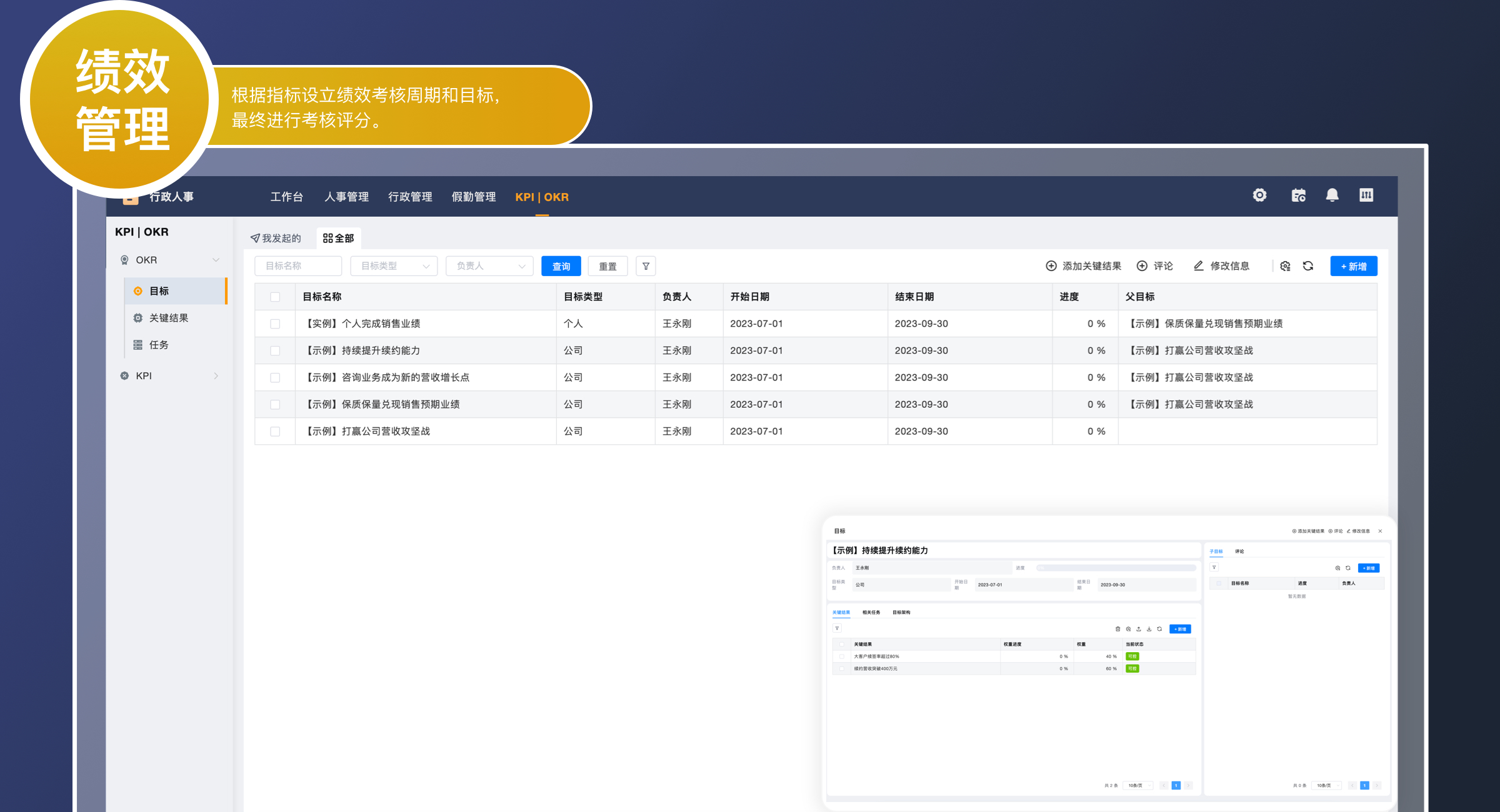 人事行政OA（专业版）(6)