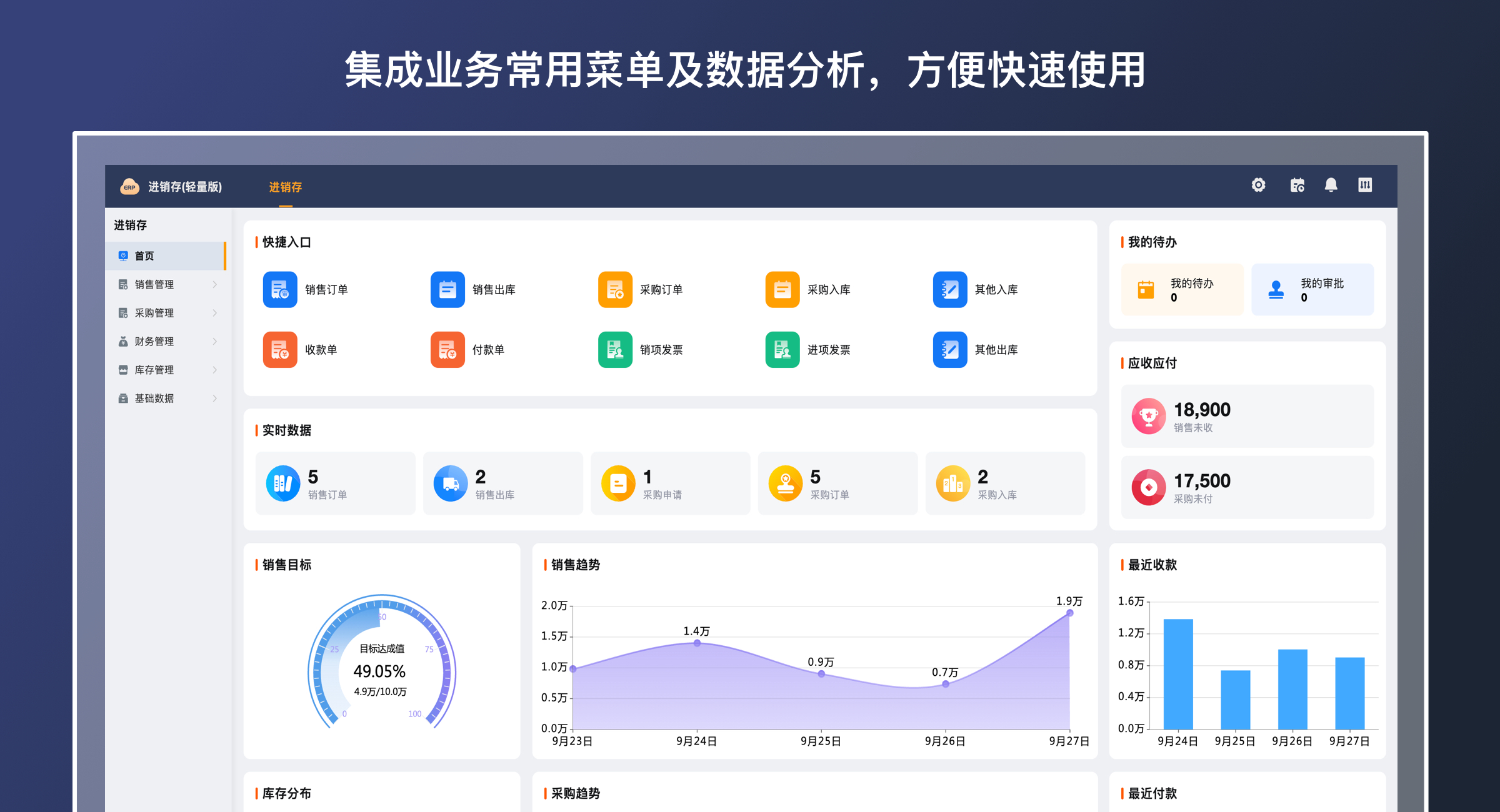 进销存(轻量版)(4)