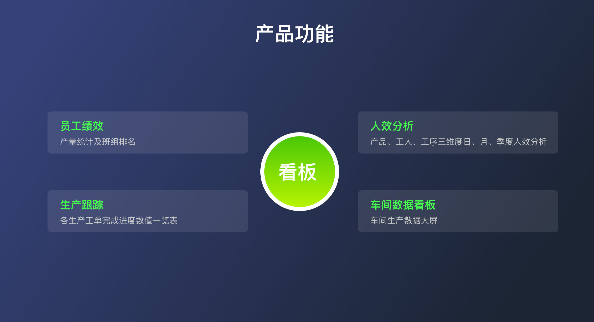 生产工单（轻量版）(6)