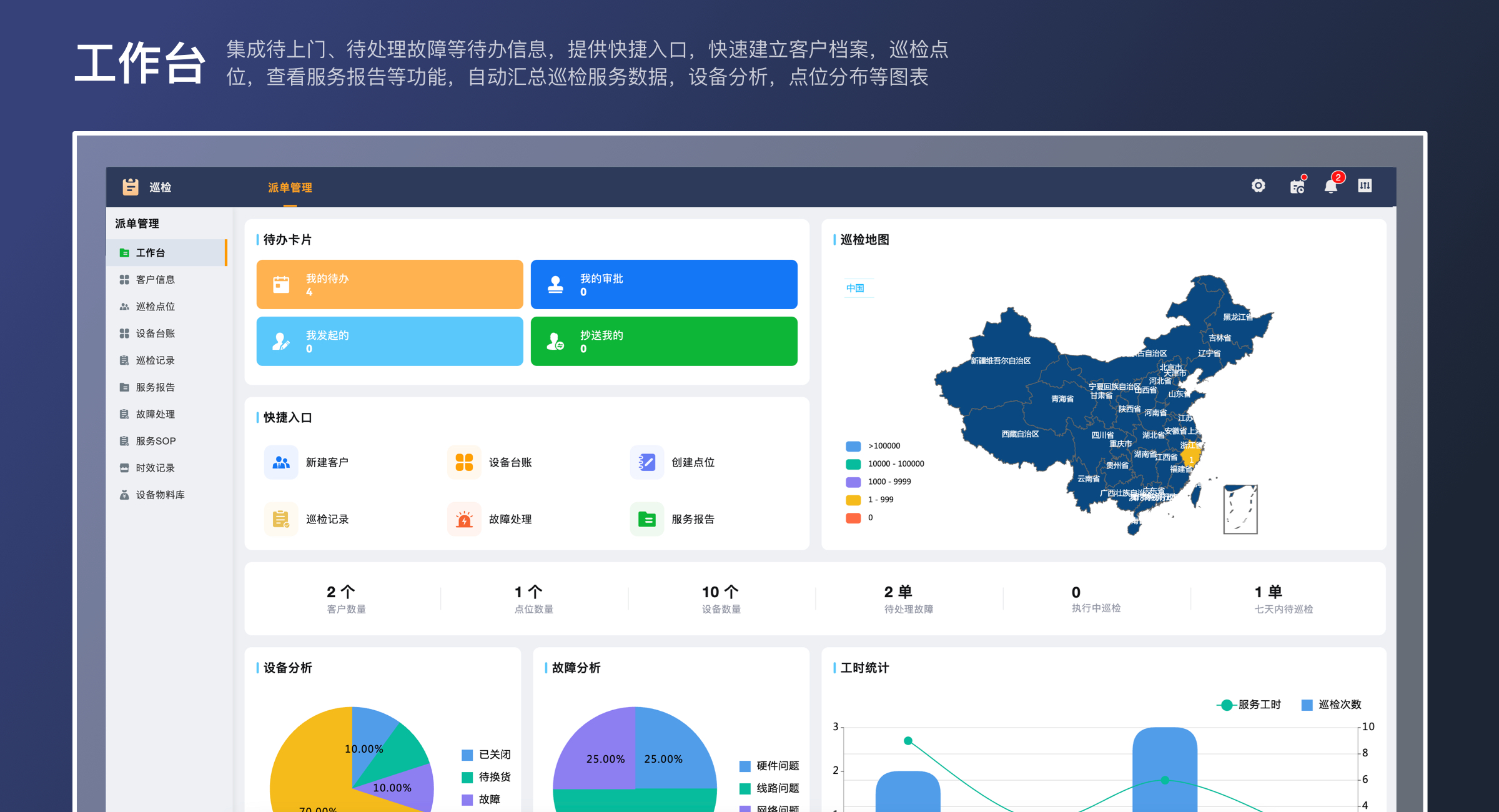 巡检维保（标准版）(2)