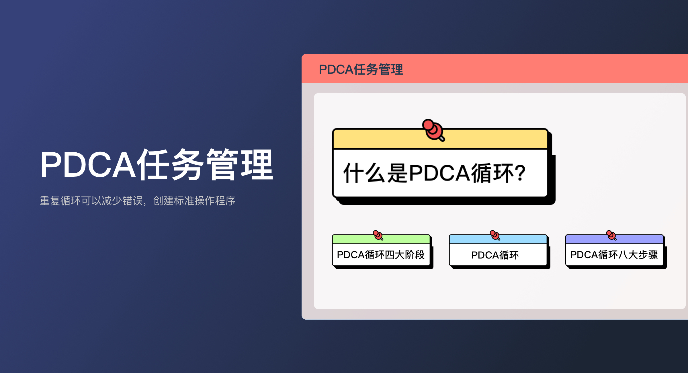 PDCA任务管理（标准版）(0)
