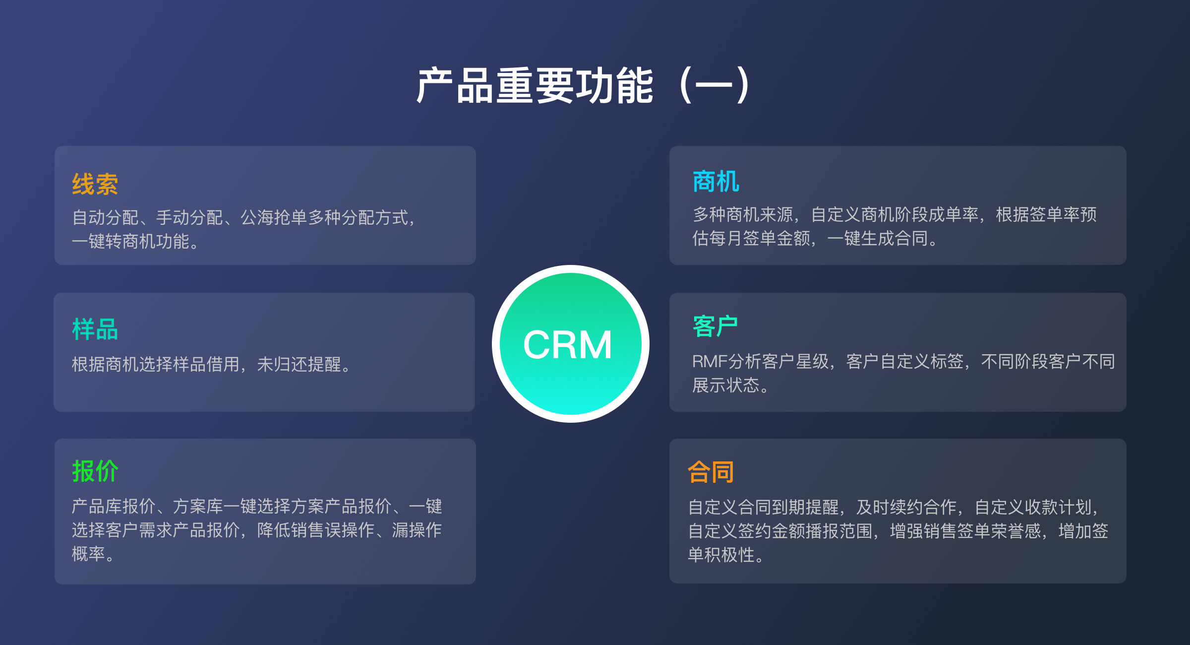 CRM（标准版）(2)