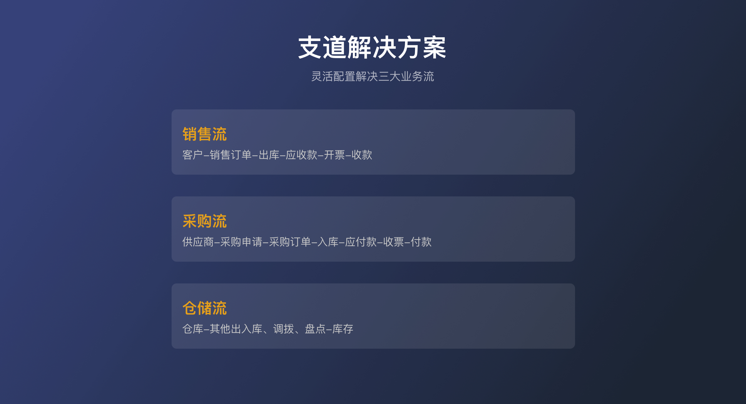 进销存(轻量版)(3)