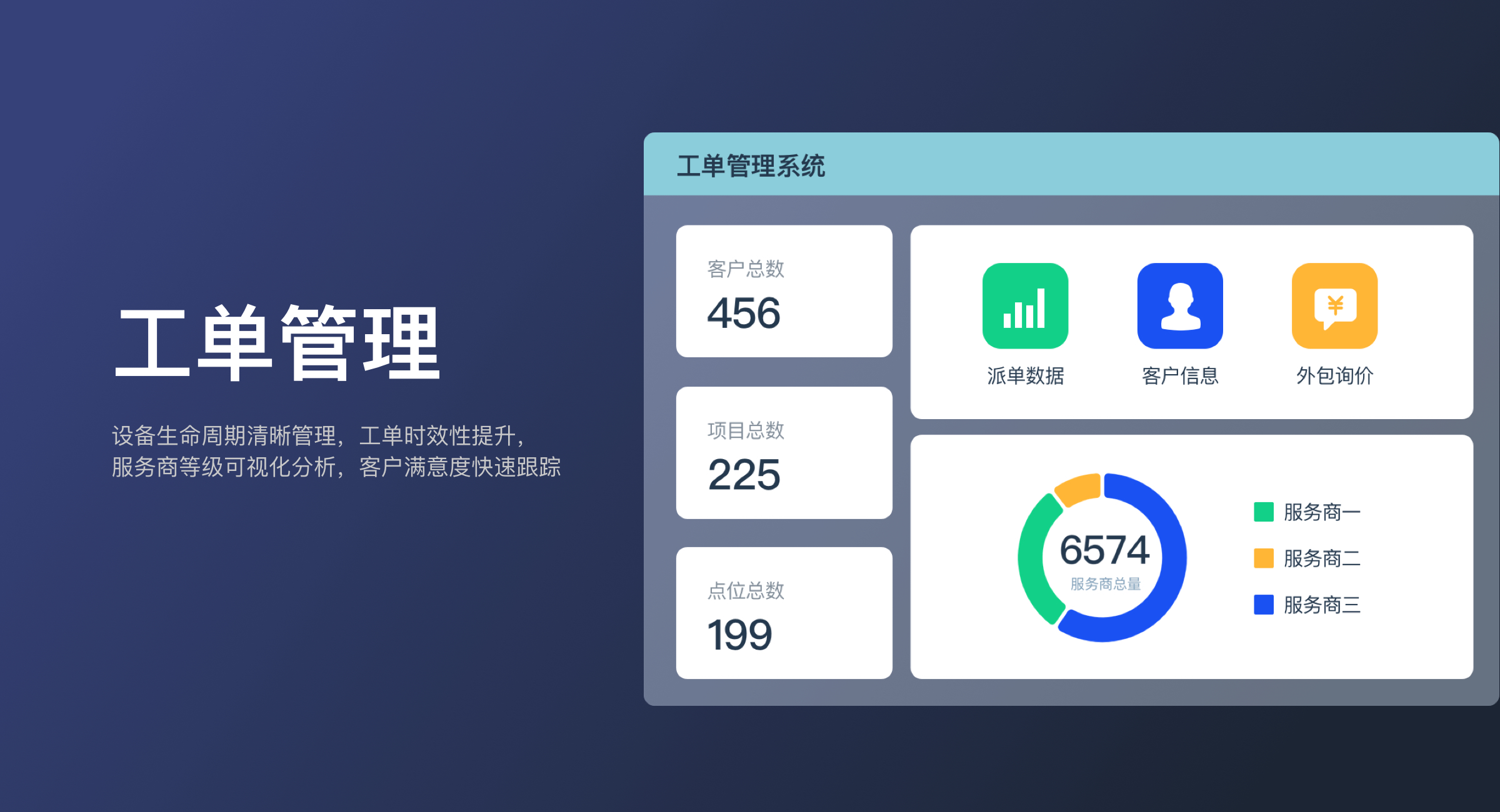 售后管理（标准版）(0)