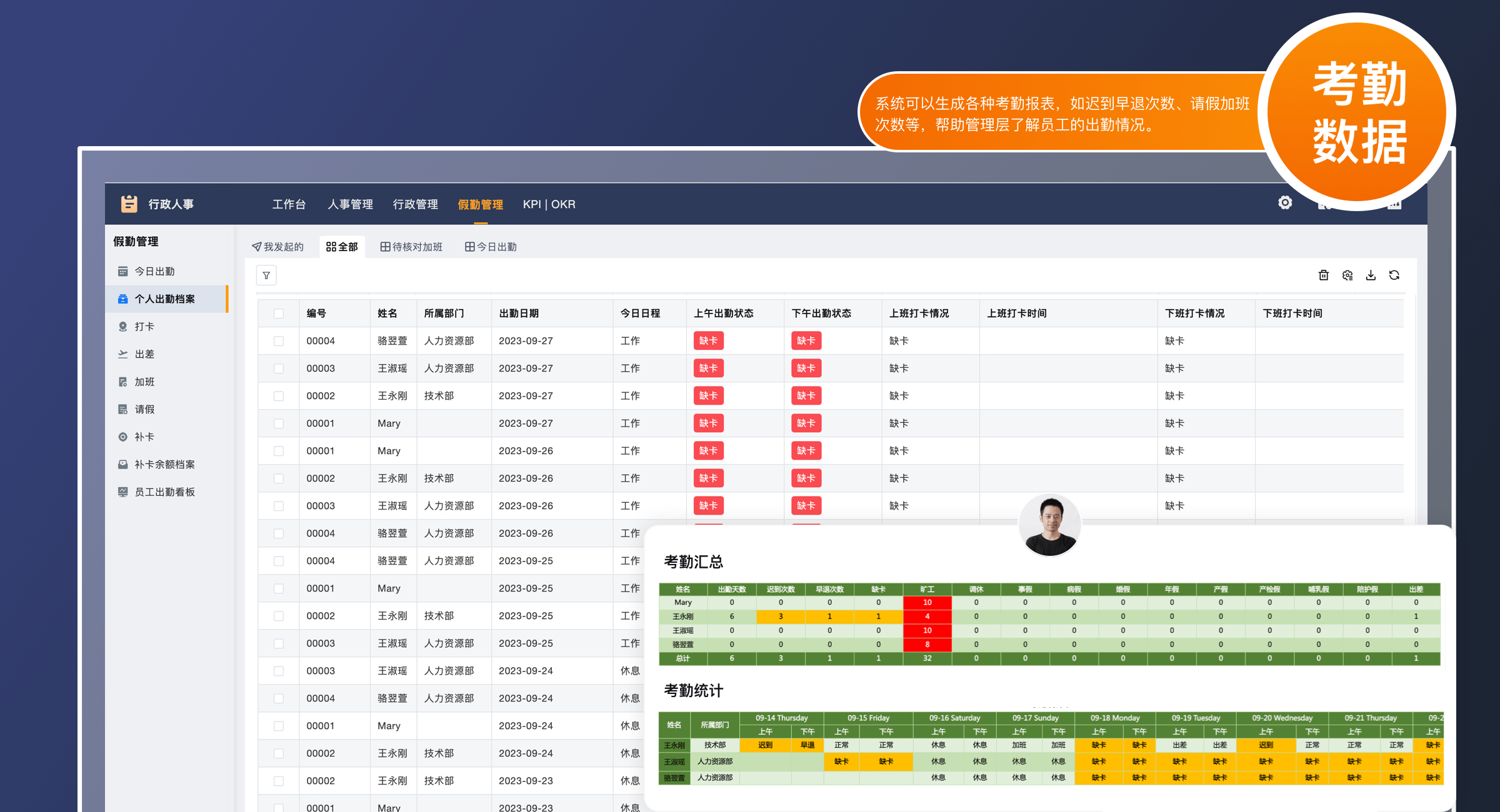 人事行政OA（专业版）(5)