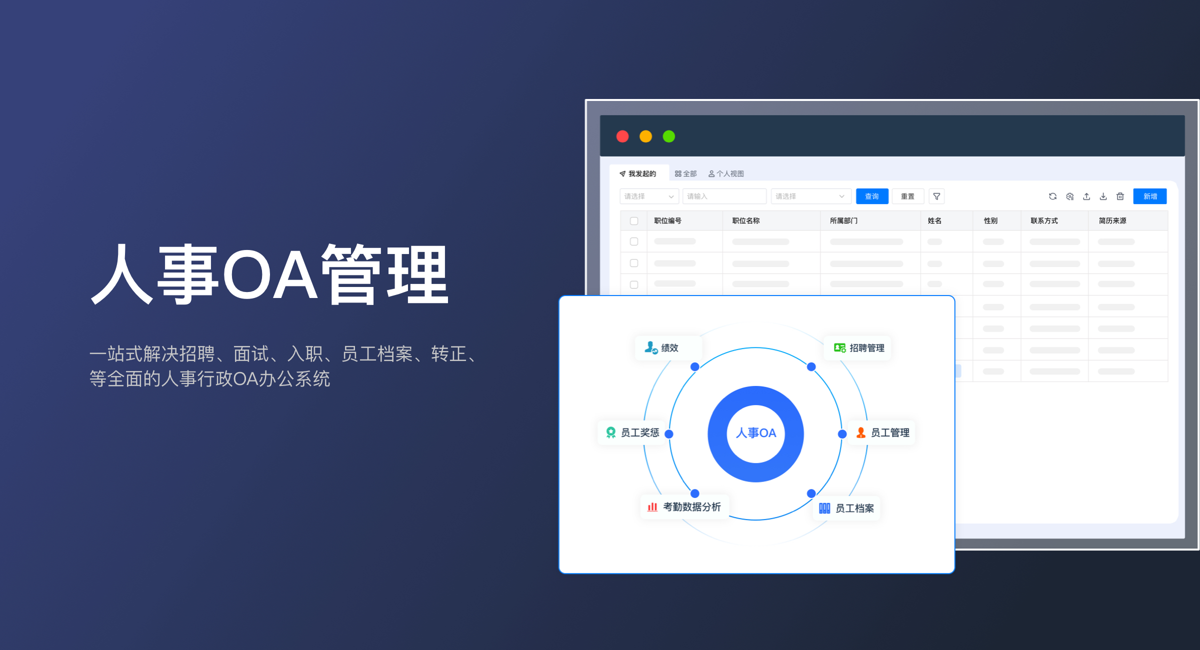 人事行政OA（专业版）(0)